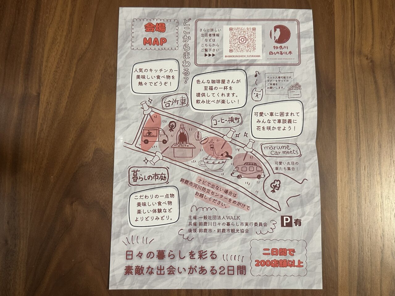 鈴鹿川日々の暮らし市