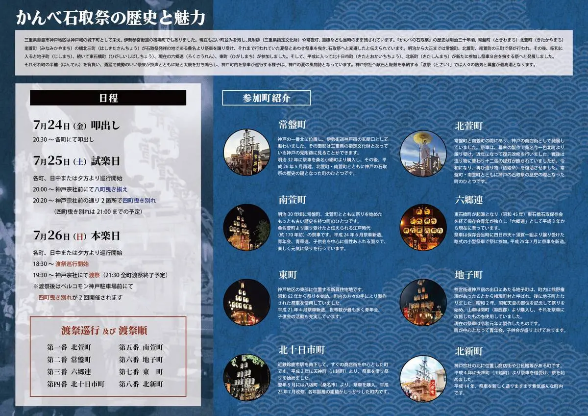 かんべ石取祭